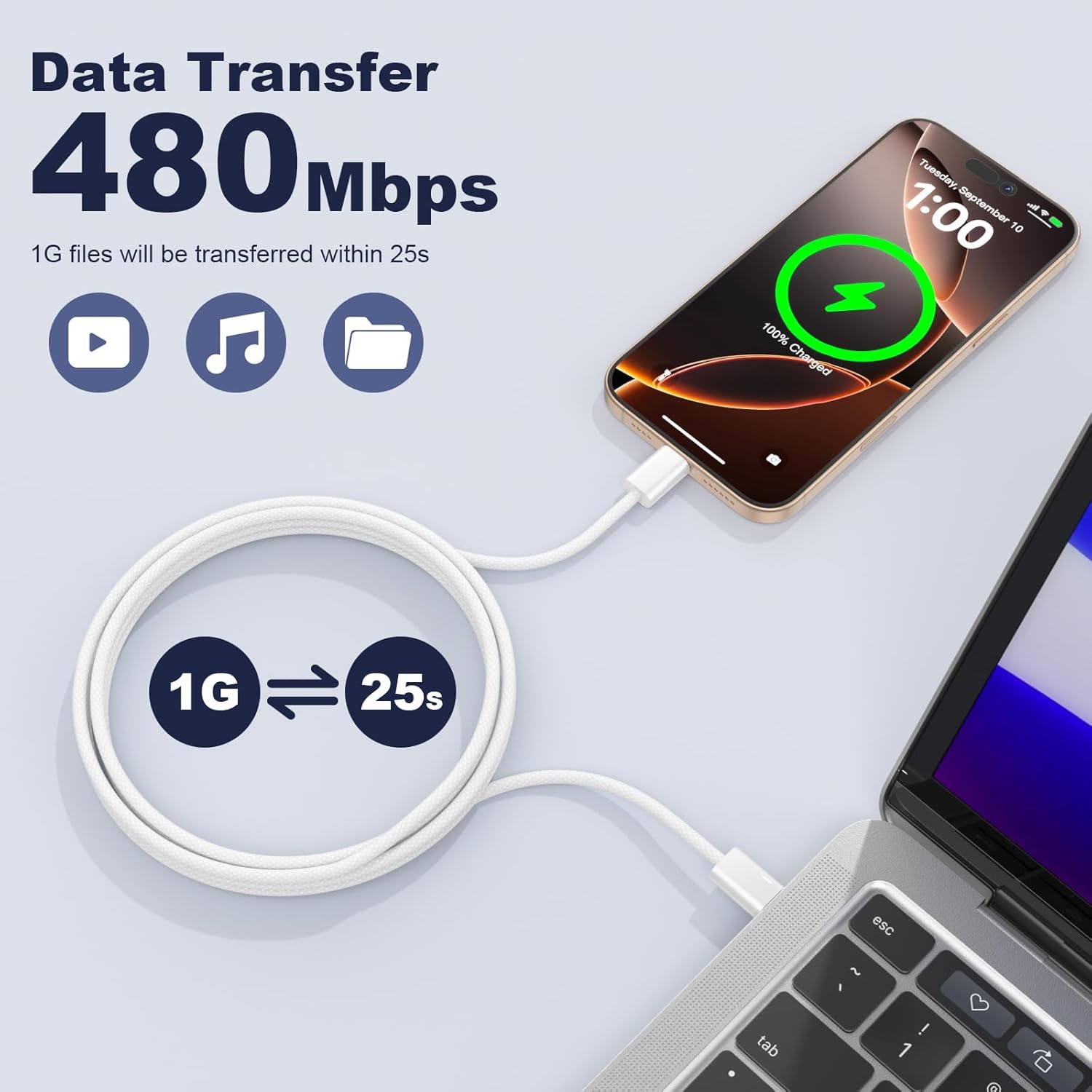 USB C to USB C Cable 3FT 2 Pack, Nylon Braided 60W Type C Charger Fast Charging, iPhone 15 16 17 Charger Cord, USBC to USBC Cable for iPhone 15 16 17 Pro Plus Pro Max/iPad Pro/Air